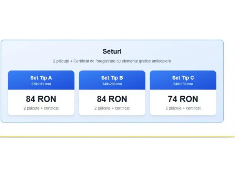 Seturi 2 plăcuțe + Certificat de înregistrare cu elemente grafice anticopiere