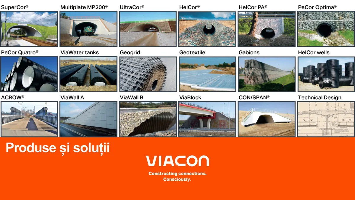 Produse și soluții