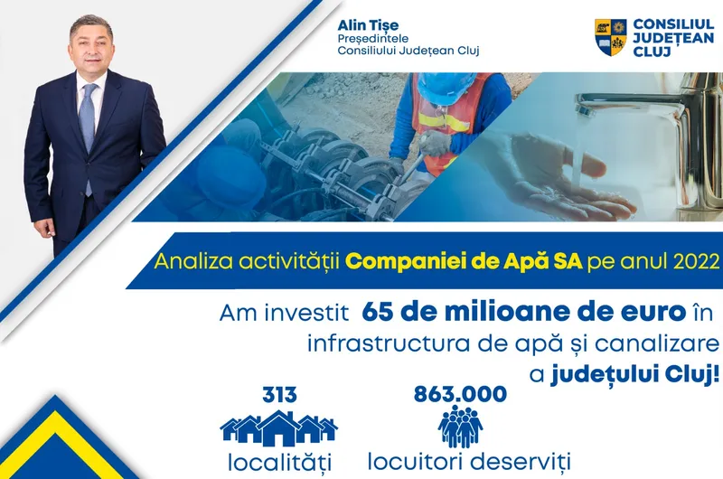 Investiții de cca. 65 de milioane de euro în infrastructura de apă și canalizare a județului Cluj, în anul 2022
