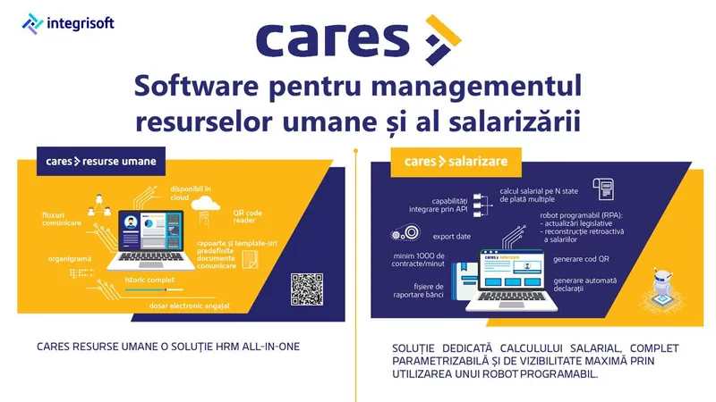 CARES - Managementul resurselor umane și al salarizării
