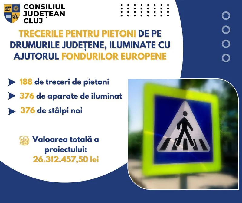 Trecerile pentru pietoni de pe drumurile județene vor fi iluminate