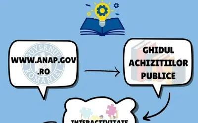 Agenția Națională pentru Achiziții Publice prezintă Ghidul Achizițiilor Publice - ultima versiune: