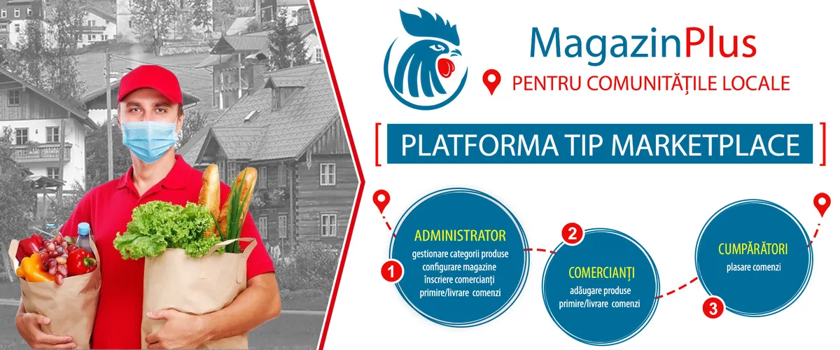 MagazinPlus, platforma online tip marketplace pentru Administratiile Publice Locale, Intreprinzatori