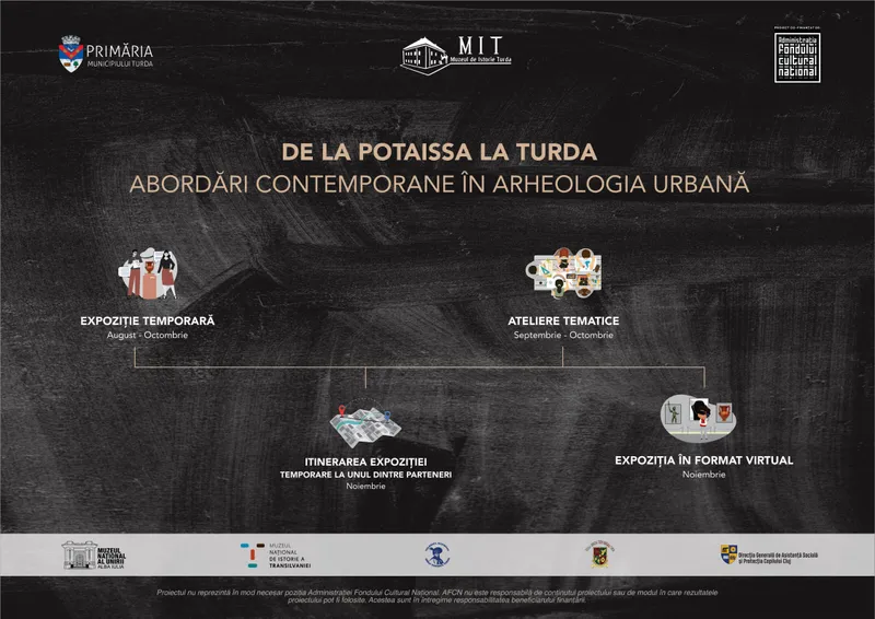 Lansarea proiectului cultural „De la Potaissa la Turda: Abordări Contemporane în Arheologia  Urbană”