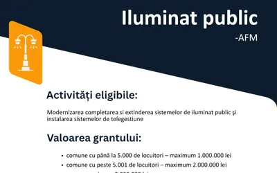 Iluminat public - AFM