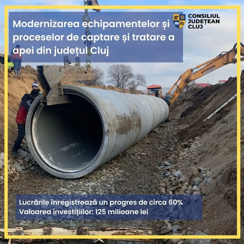 Modernizarea echipamentelor și proceselor de captare și tratare a apei din județul Cluj