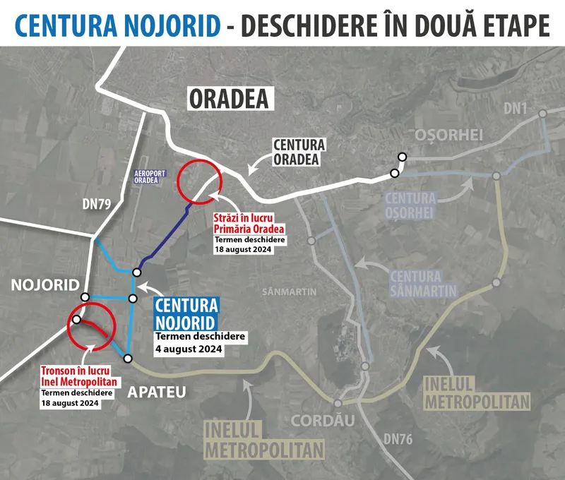 Se deschide circulația pe Centura Nojorid