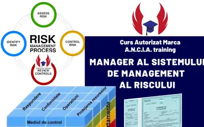 Manager al sistemului de management al Riscului – cod COR 325708