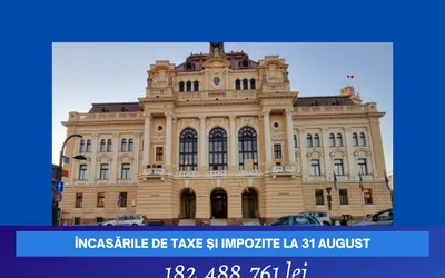 Situaţia încasării taxelor şi impozitelor locale la 31 august 2022