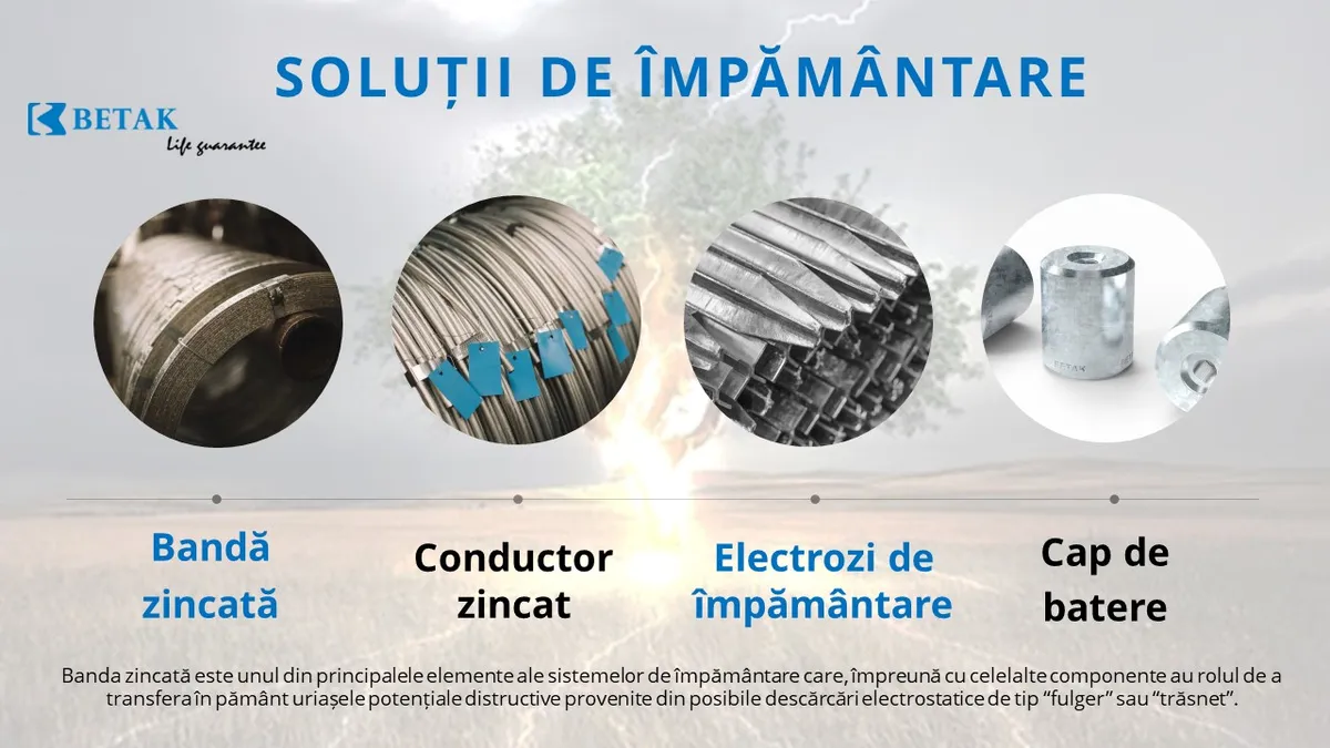 Soluții de împământare