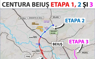 Centura Beiuș va fi conectată cu drumul spre Stâna de Vale