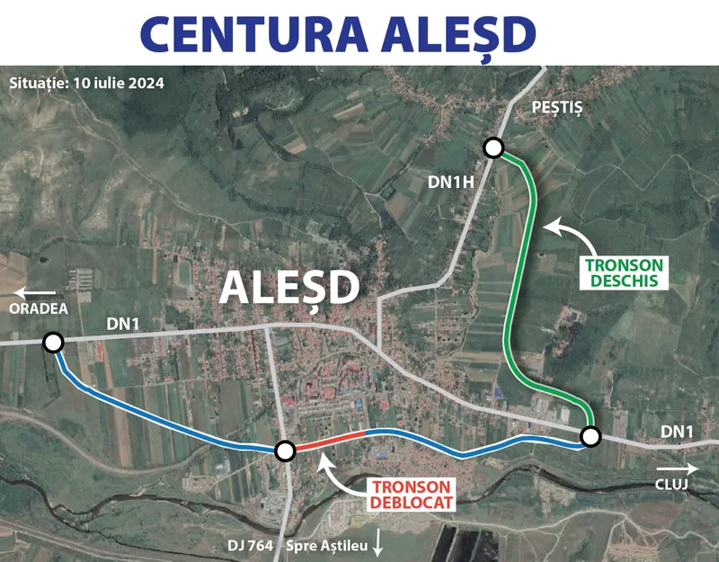Centura Aleșd | Stadiul lucrărilor: 90%