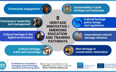 Alianța CHARTER lansează un nou raport