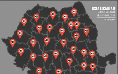 Primării recent echipate cu sisteme de alarmare civilă!