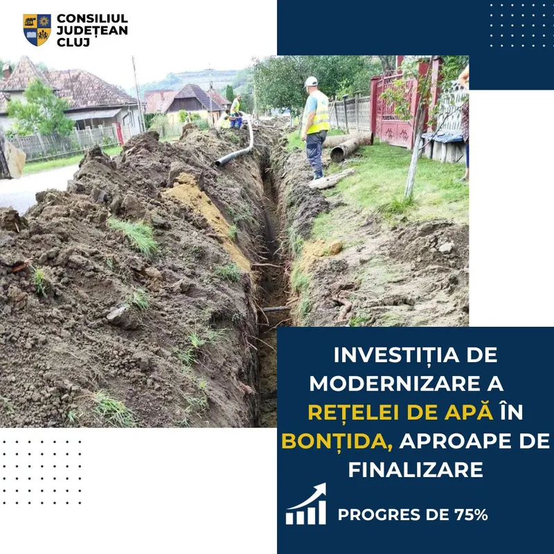 Investiția de modernizare a rețelei de apă din localitatea Bonțida, aproape de finalizare