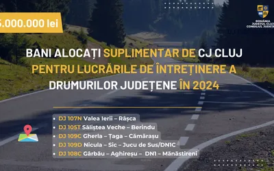 15 milioane de lei, bani alocați suplimentar de Consiliul Județean pentru lucrările de întreținere a drumurilor județene