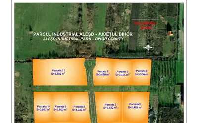 Încep lucrările la parcurile industriale din județ