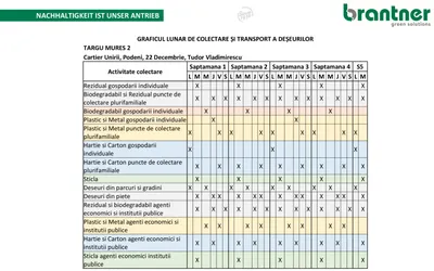 În atenția persoanelor juridice – Colectare deșeuri persoane non-casnice
