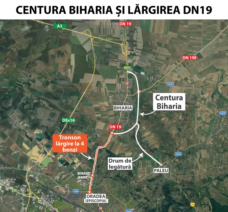 Constructor desemnat pentru lărgirea la patru benzi a DN 19 către Biharia