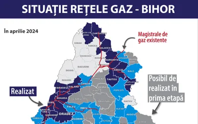 Gaz în peste 80 de comune și orașe din Bihor, până în 2030