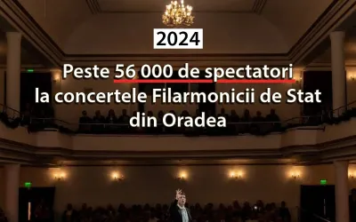 2024, un an de succes pentru Filarmonica de Stat din Oradea