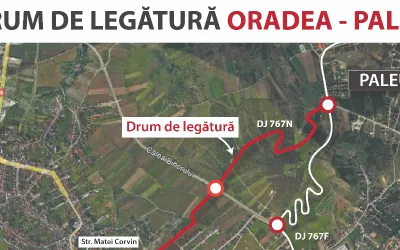 Parteneriat pentru drumul de legătură dintre Oradea și Paleu