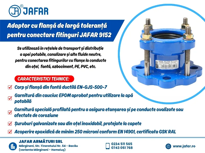 Adaptor cu flanșă de largă toleranță pentru conectare fitinguri JAFAR 9152