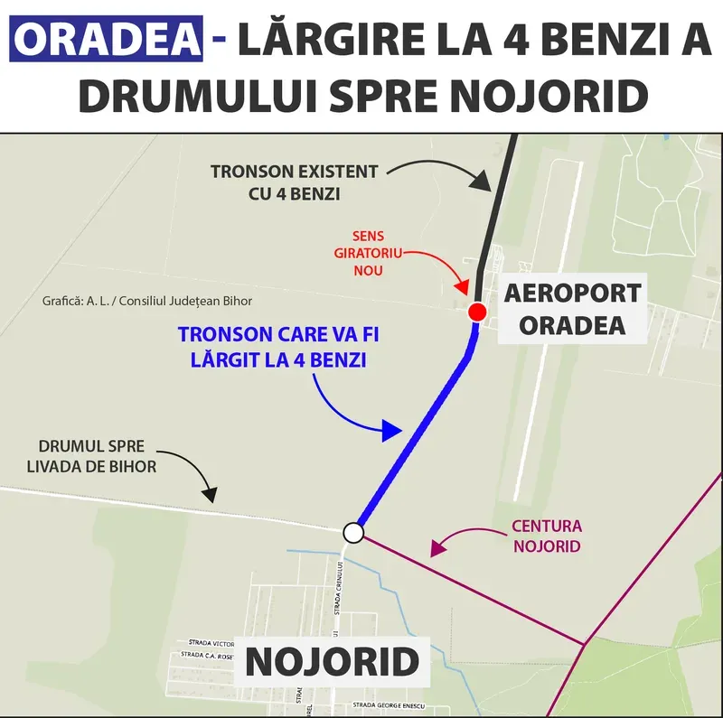 Ordin de începere a lucrărilor pentru lărgirea DN79 între Aeroportul Oradea și Nojorid