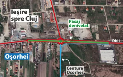 Fonduri europene pentru pasajul suprateran din Oșorhei | S-a semnat contractul de  finanțare