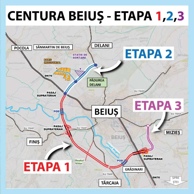 Varianta de ocolire a Municipiului Beiuș