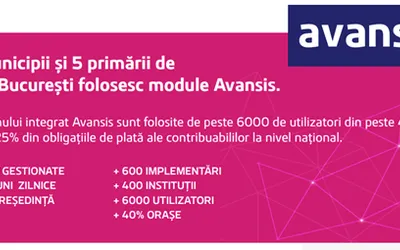 Avansis – Sistem informatic integrat de la Integrisoft