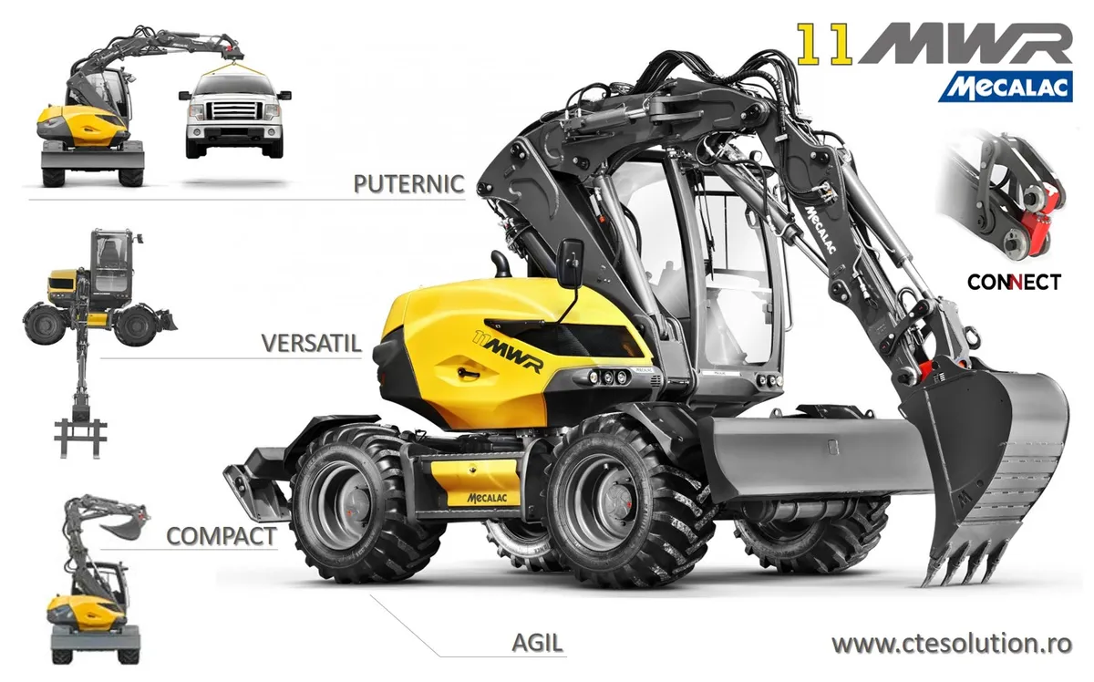Excavatoare multifunctionale pe pneuri