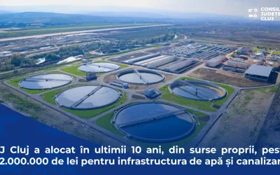 Consiliul Județean a alocat în ultimii 10 ani, din surse proprii, peste 82.000.000 de lei pentru infrastructura de apă și canalizare