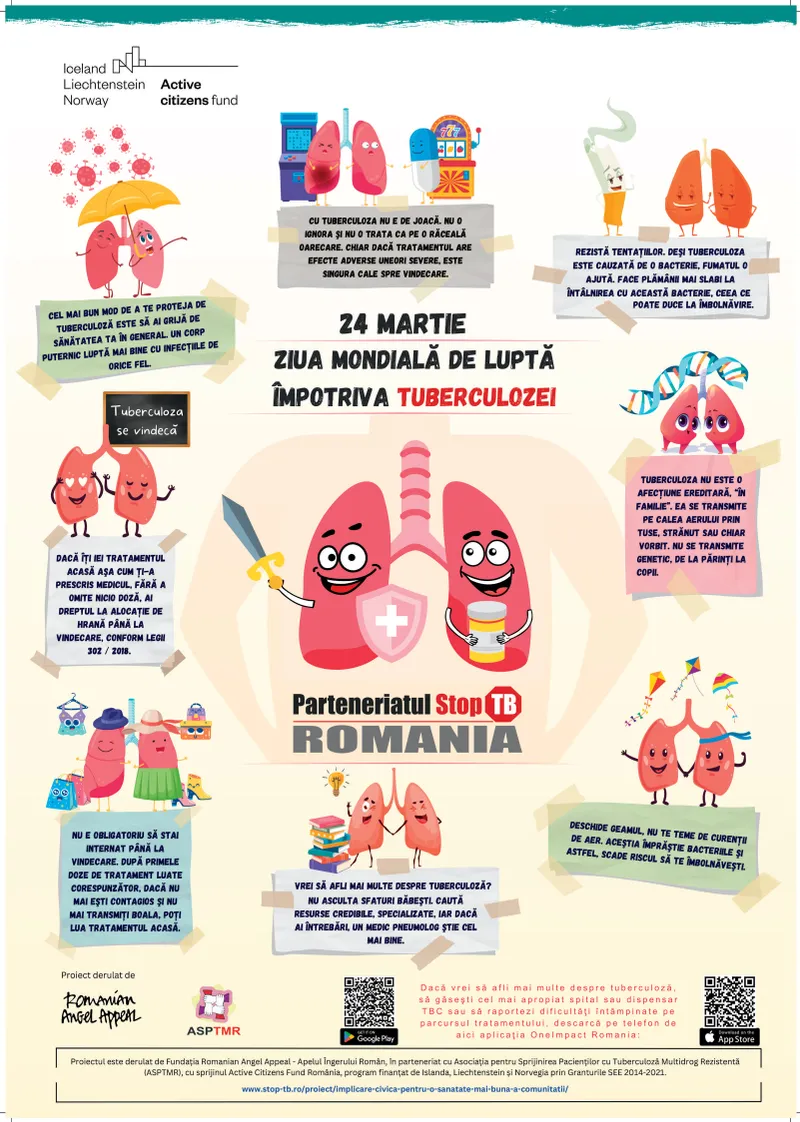 24 martie, Ziua Mondială de Luptă împotriva Tuberculozei