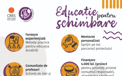 Start la înscrieri în Programul „LA PAS - Educație pentru schimbare”, ediția 2026