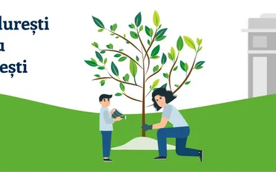 Proiecte finanţate în 2022, în domeniul \"Protecția mediului înconjurător și a animalelor\"