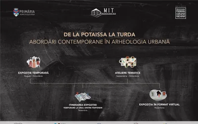 Lansarea proiectului cultural „De la Potaissa la Turda: Abordări Contemporane în Arheologia  Urbană”
