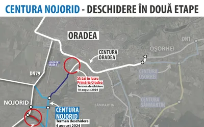 Se deschide circulația pe Centura Nojorid