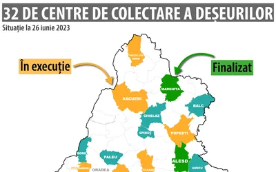 S-a semnat contractul pentru execuția a 12 platforme de deșeuri