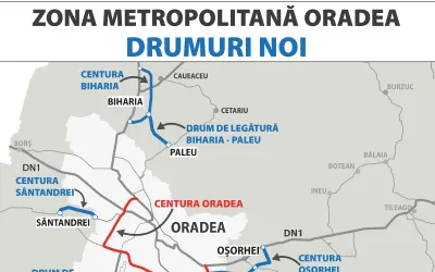 Drum nou în zona metropolitană a Municipiului Oradea