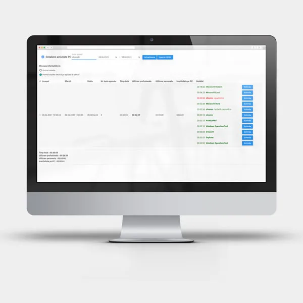 Noi obligații, după noile modificări aduse Codului Muncii: Verificari și rapoarte pentru angajații care lucrează de acasă!