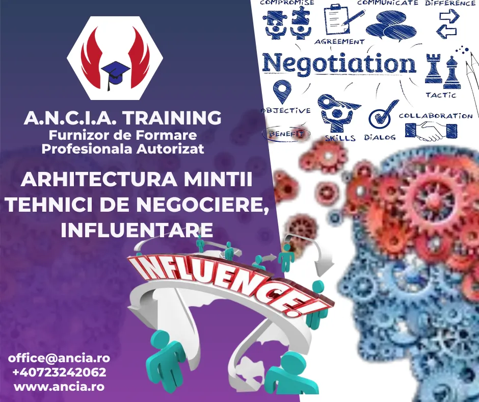 ÎNȚELEGEREA PROCESULUI DE NEGOCIERE ȘI PERSUASIUNE APLICAT ÎN CONTEXTUL ÎNCHEIERII CONTRACTELOR