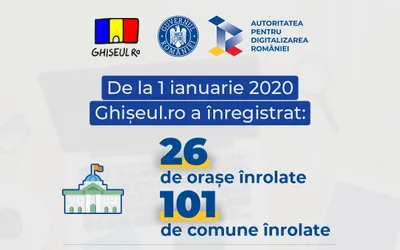 Ghișeul.ro – primul pas spre digitalizarea instituției dumneavoastră