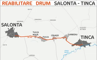 A început reabilitarea drumului Salonta - Tinca