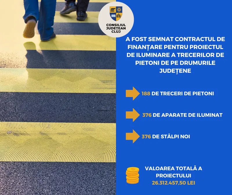 Consiliul Județean a semnat contractul de finanțare europeană pentru iluminarea trecerilor de pietoni de pe drumurile județene
