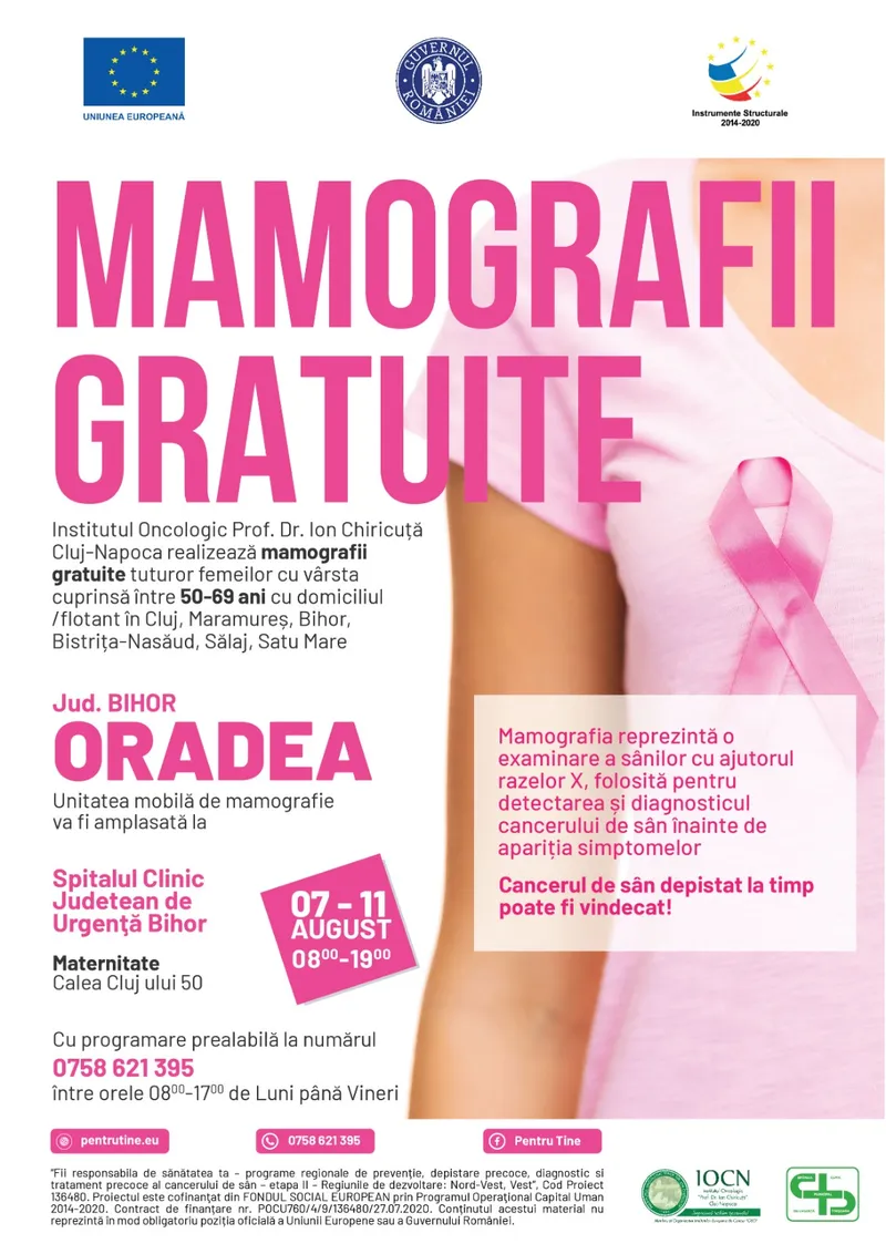 Mamografii gratuite pentru doamnele cu vârsta între 50 - 69 de ani, în  perioada 7 - 11 august