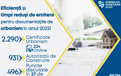 2022, un an în care s-au stabilit standarde de calitate și eficiență pentru activitatea urbanistică a CJ Cluj