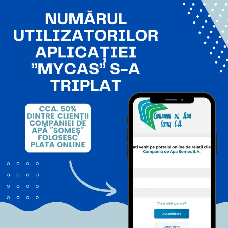 Numărul utilizatorilor aplicației ”MyCAS” s-a triplat