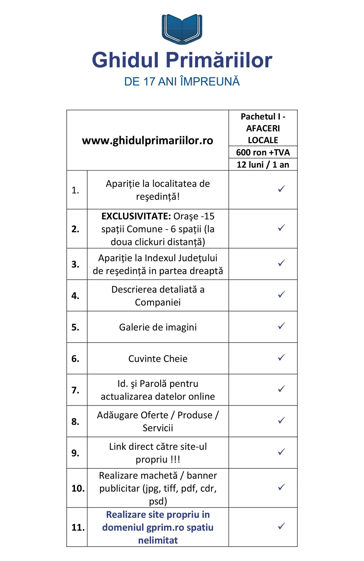 Afaceri Locale