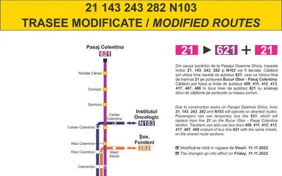 Restricții de circulație Șoseaua Colentina/Pasaj Doamna Ghica